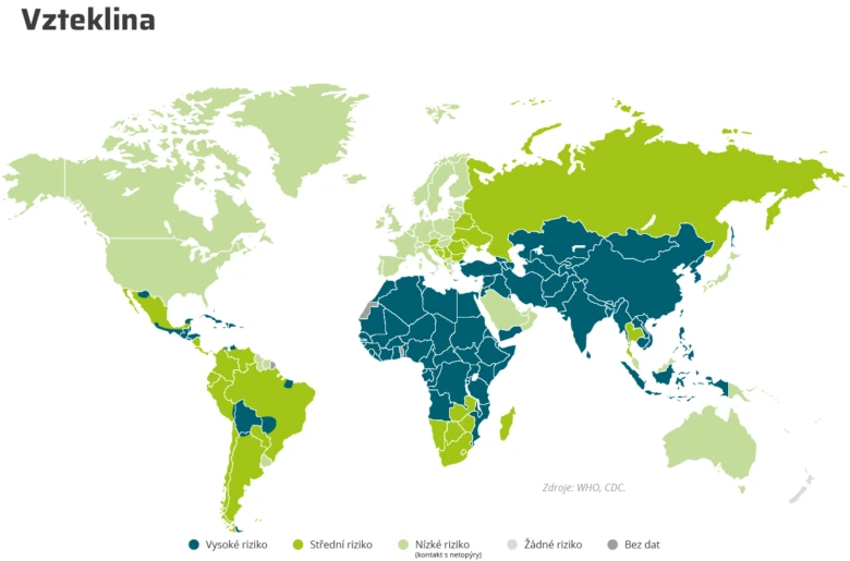 Mapa světa ukazující rizika vztekliny podle zemí.
