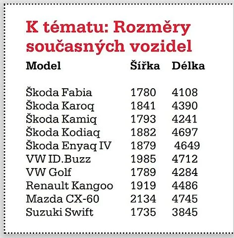 Tabulka rozměrů současných vozidel podle modelu.
